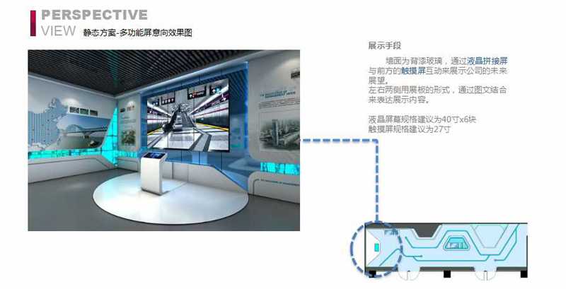 赛凡策划之北京仰联信通技术有限公司展厅概念方案